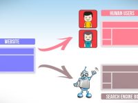 Smart Cloaking Solutions for Selling Designer-Inspired Products Online