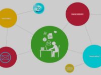 The Success Story of a 25-Year-Old Dropshipper Selling 10,000+ Pairs of Lookalike Sneakers