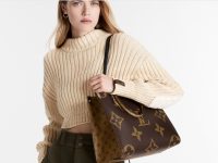 Effective Facebook Advertising Strategies for Designer-Inspired Products